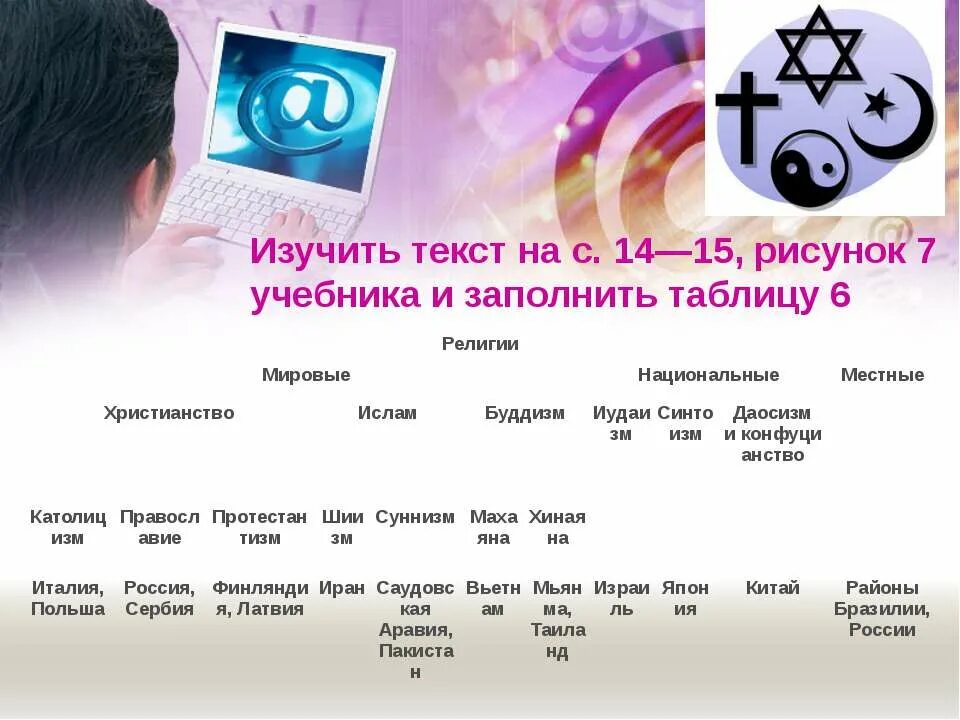 Народы языки география 7 класс тест. Народы языки и религии. таблица народы языки и религии. народы языки и религии 7 класс география. народы языки и религии 8 класс география.