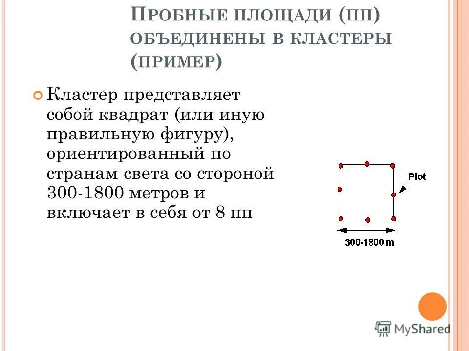 Определение установочной площади пп. Виды монтажа эри. Параллелограмм готовые чертежи. Формула нахождения площади прямоугольного параллелепипеда. Формула нахождения площади параллелограмма.