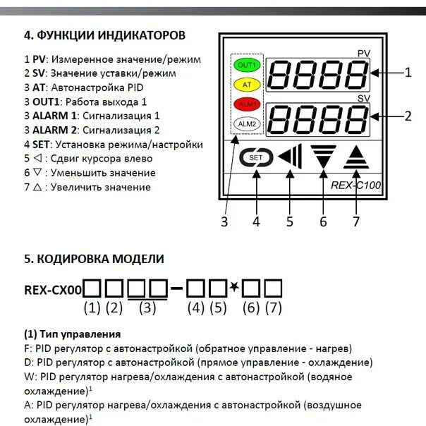 Пид регулятор c100. Rex c100 урезанное меню. что обозначает на терморегуляторе rex c100 в меню слово лог.