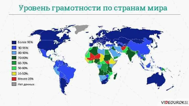 Уровень грамотности в европе. Уровень грамотности в европе