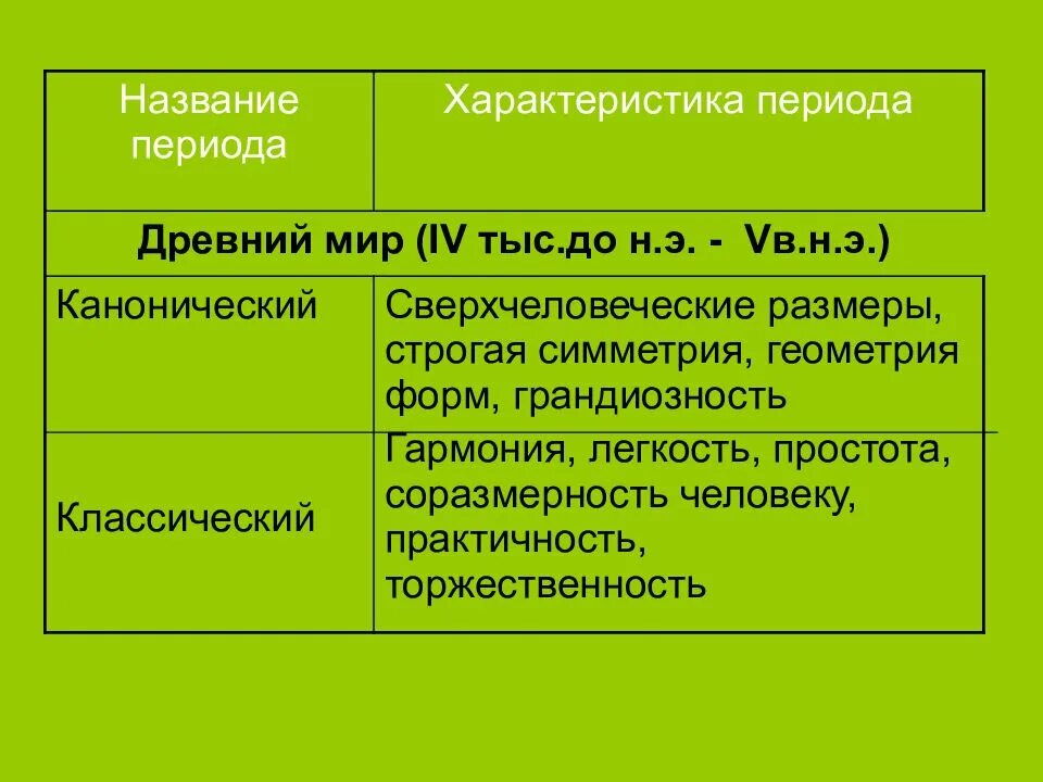 Материальный образ