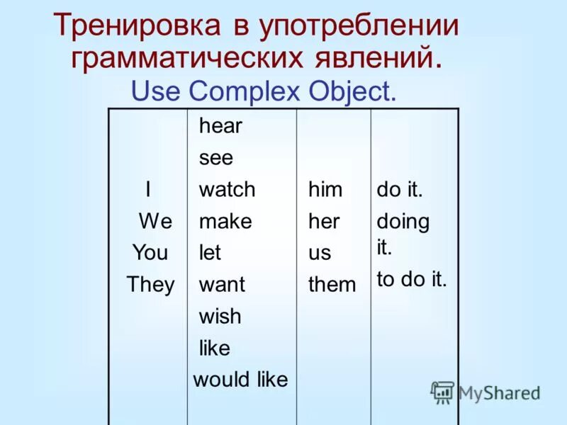 The Complex Object - наглядное пособие - Корпорация Российский учебник (издатель