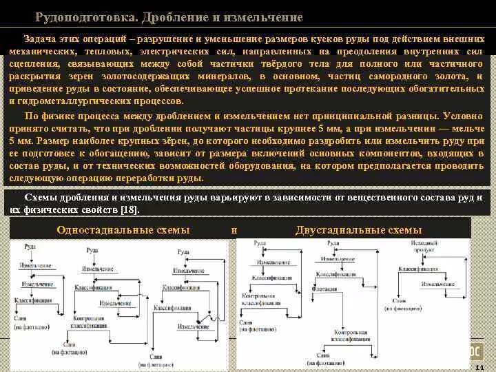 Схема способы подготовки руд. Схемы измельчение руды и измерения PH. Операции дробления и измельчения. Извлечение золота из руды. Разрушающие операции