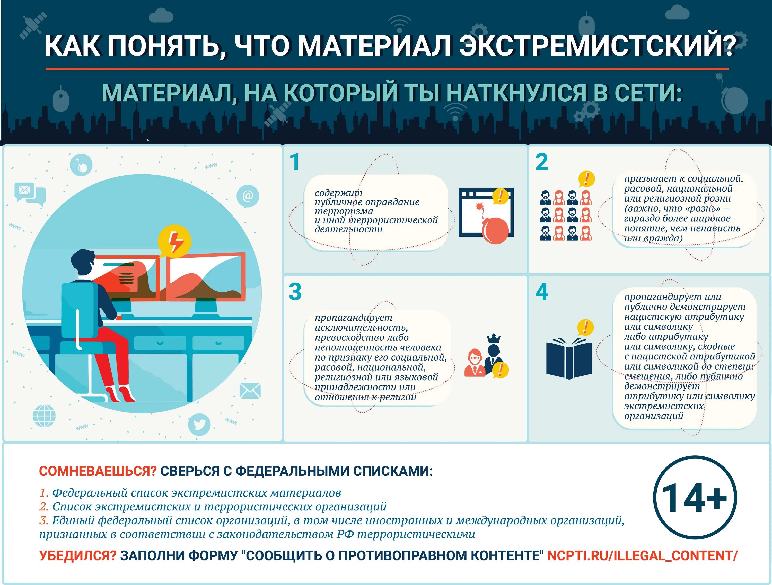 Противодействие экстремизму в интернете. Виды и типы контента. Как понять контент. Как понять контент. Контент план маркетинг.