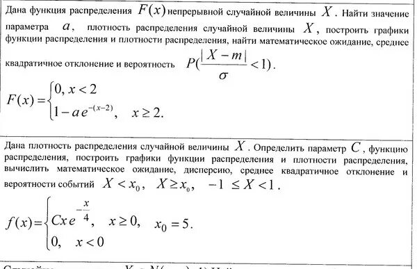 Дано случайное распределение х. Найти функцию плотности распределения. Найти функцию плотности распределения вероятностей.