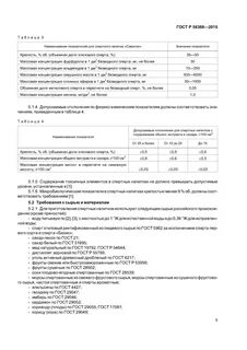 Технические условия 2015