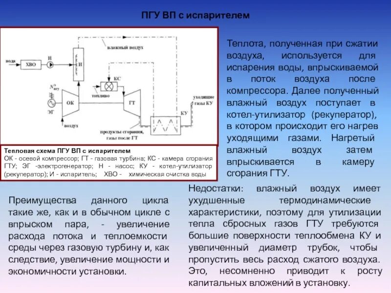 Статьи пгу. Котел утилизатор пгу. схема пгу. цикл пгу с котлом утилизатором.