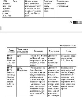 Составьте в тетради таблицу экономические мероприятия