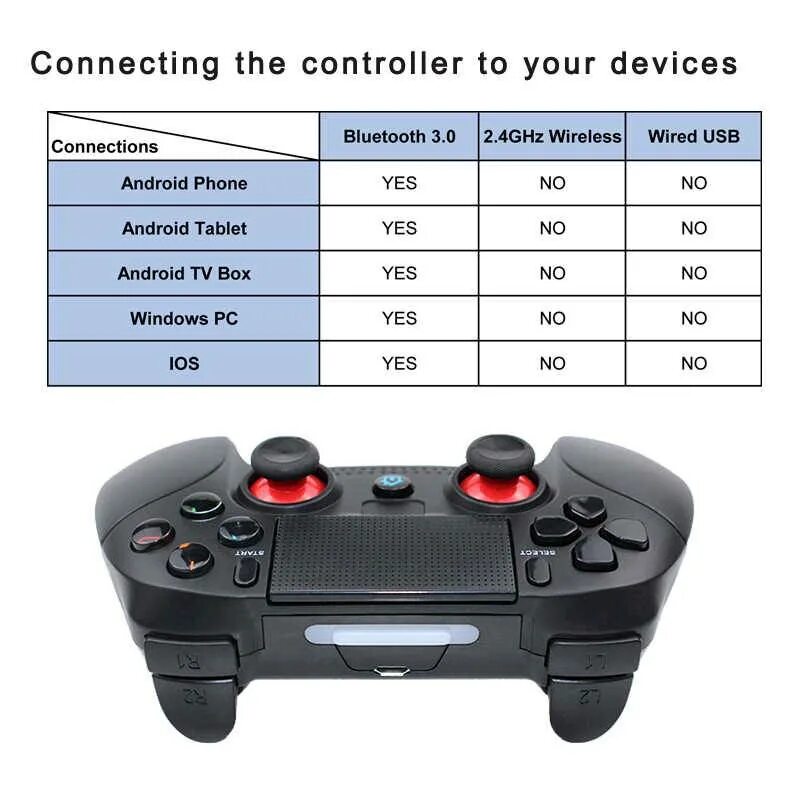 Как подключить джойстик через bluetooth. Подключение джойстика через usb блютуз. джойстик который подключается на телефон через блютуз. джойстик который надо подключаться через bluetooth. как подключить беспроводной геймпад к андроид.