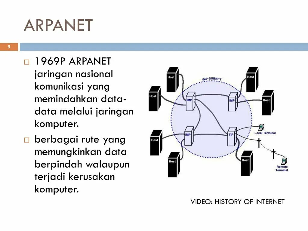 Компьютерной сети arpanet. Сеть arpanet 1969. arpanet 1969 первый сеанс. arpanet создатели. основатели компьютерной сети интернет arpanet.