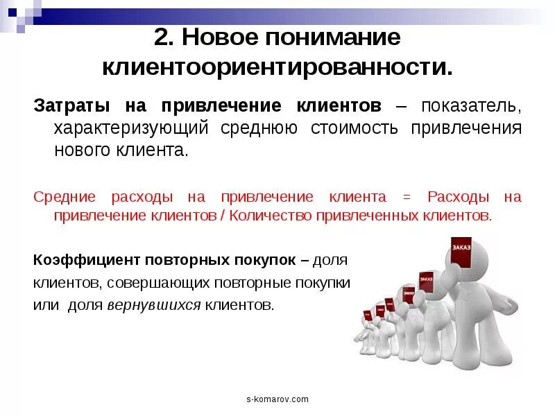 Проявление клиентоориентированности. Клиентоориентированность презентация. Задачи клиентоориентированности. Концепция клиентоориентированности. Издержки клиента