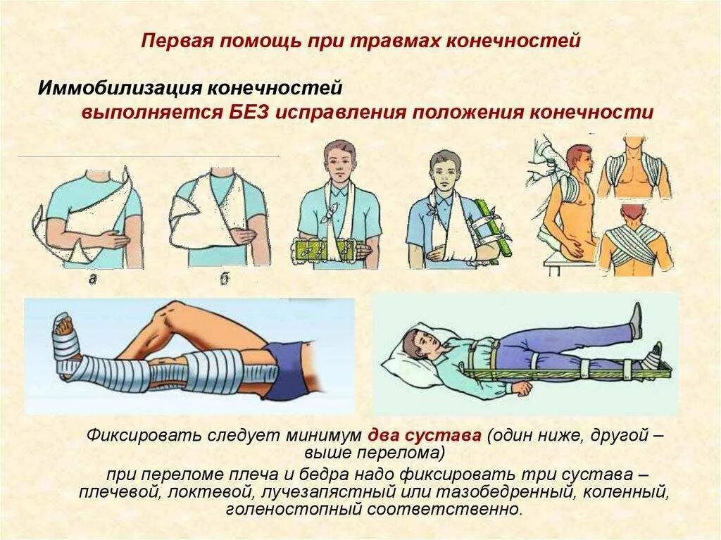 Оказание помощи при переломе нижних конечностей. Алгоритмы оказания первой помощи при травматических повреждениях. алгоритм действий при травматических повреждениях. алгоритм действий при оказании пмп при травмах. оказание пмп при переломах конечностей.