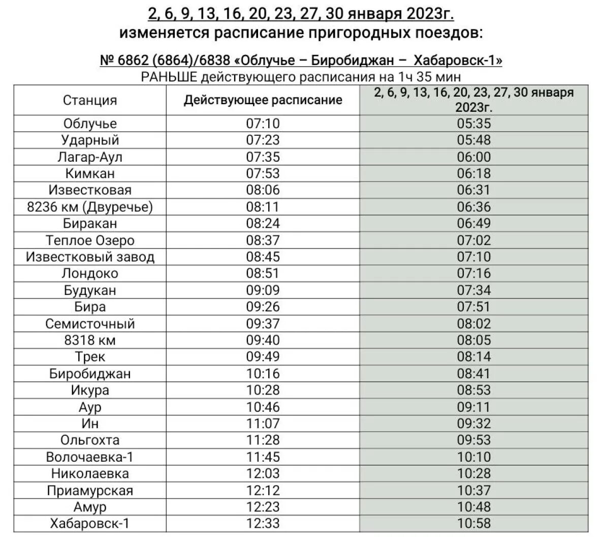 Расписание электричек хабаровск