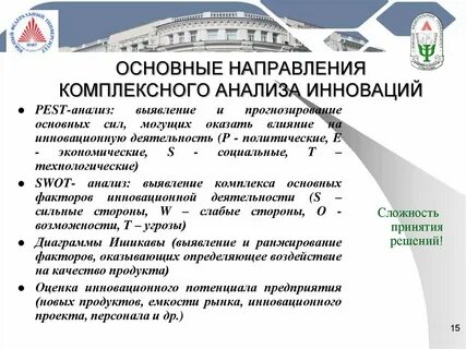 Метод комплексного анализа