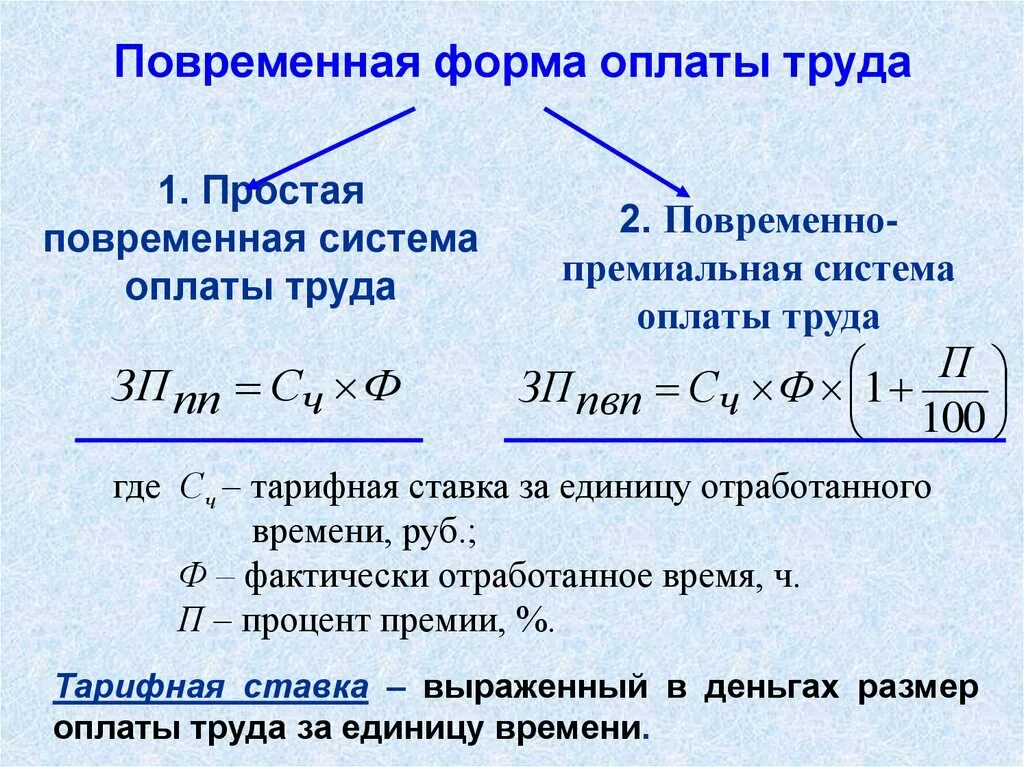 Повременная оплата труда. Повременная форма оплаты труда. Повременная сиситем аоплаты труда. Простая повременная форма оплаты