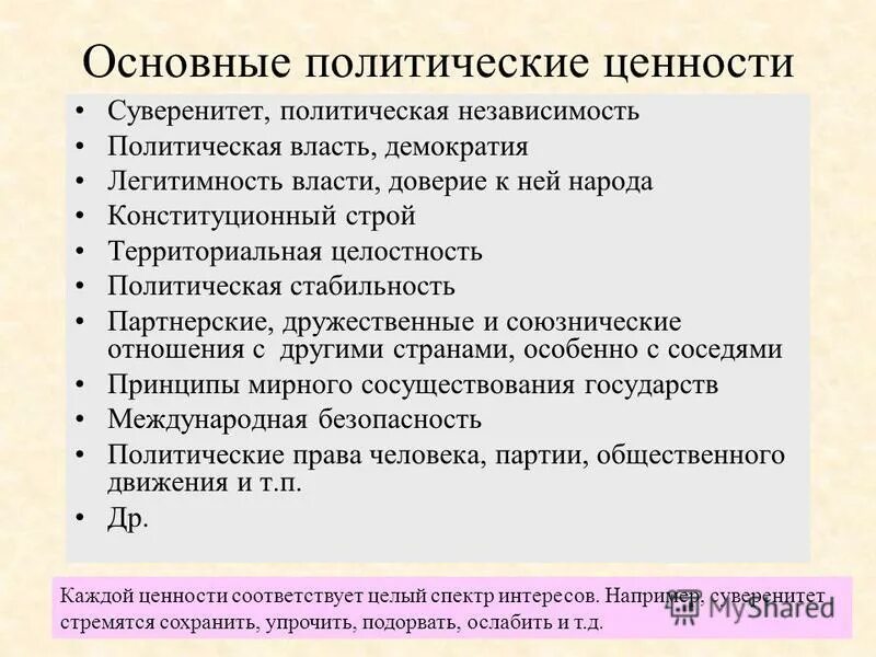 основные политические ценности. основные политические ценности. политические ценности. признаки полит системы. общественно политические ценности.