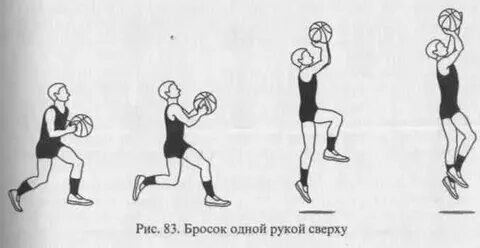 Броски мяча 2 класс