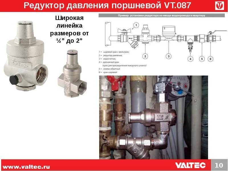 Клапан на воду в квартире. Редуктор давления монтаж схема. Регулятор давления воды мембранный схема подключения. Схема включения редуктора давления воды. Схема подключения редуктора давления воды.