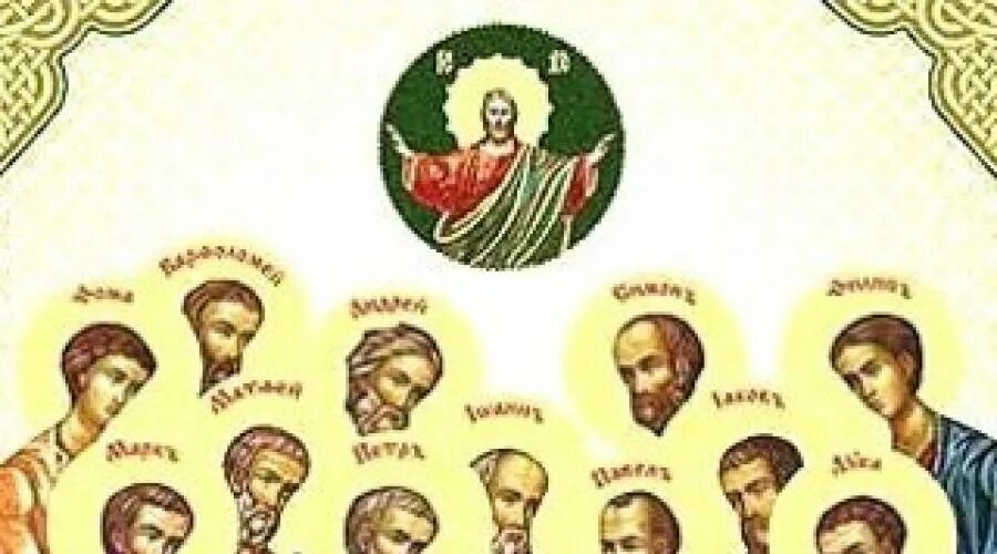 Апостолы иисуса христа имена. 12 Учеников Иисуса Христа имена. Имена 12 апостолов Иисуса. Апостолы Иисуса Христа имена 12. Апостолы Иисуса Христа имена иконы.
