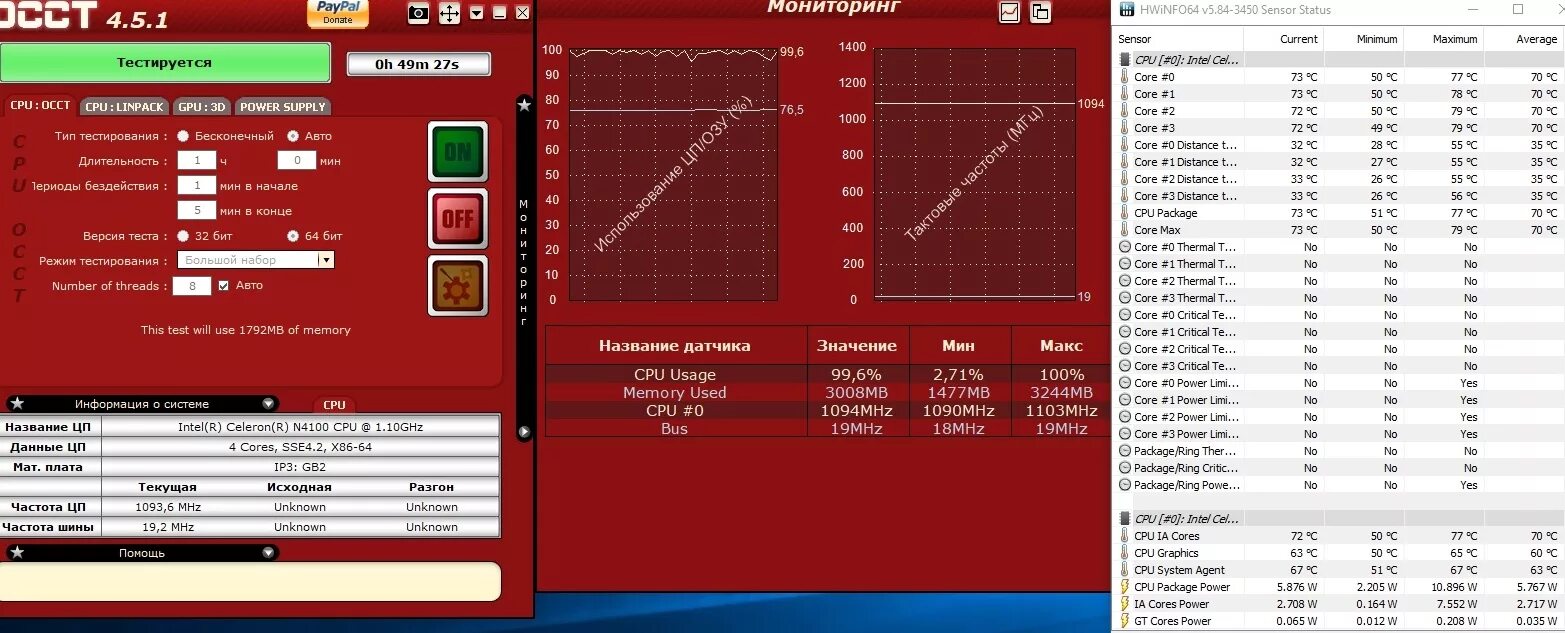 Max usage