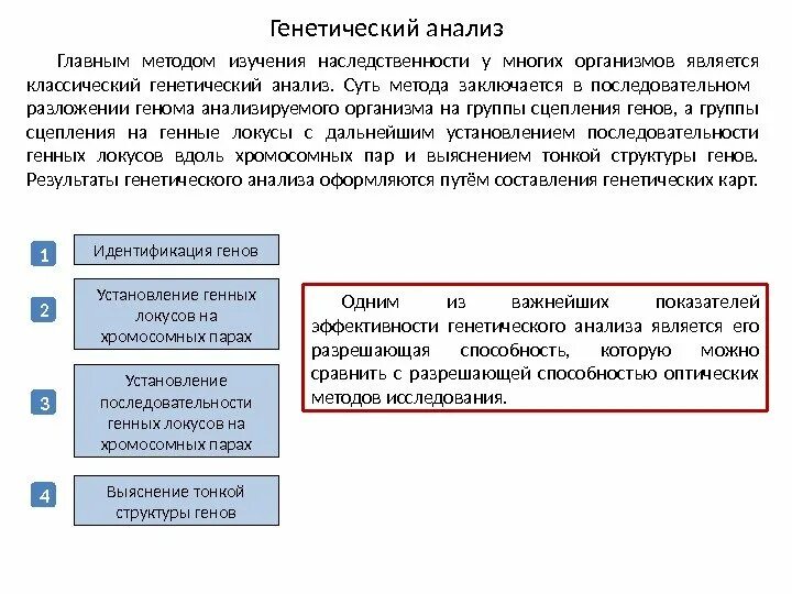 Проверить генетику. Генетический анализ. Методы генетического анализа. Способы анализа генетических данных.. Порядок этапов генетического анализа.