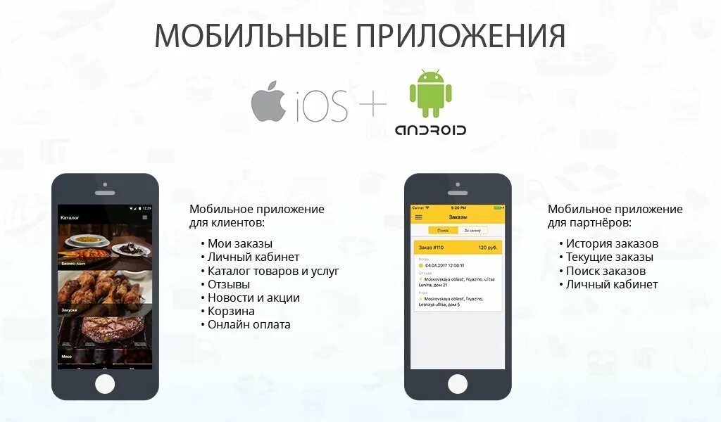 Приложение для сотовых
