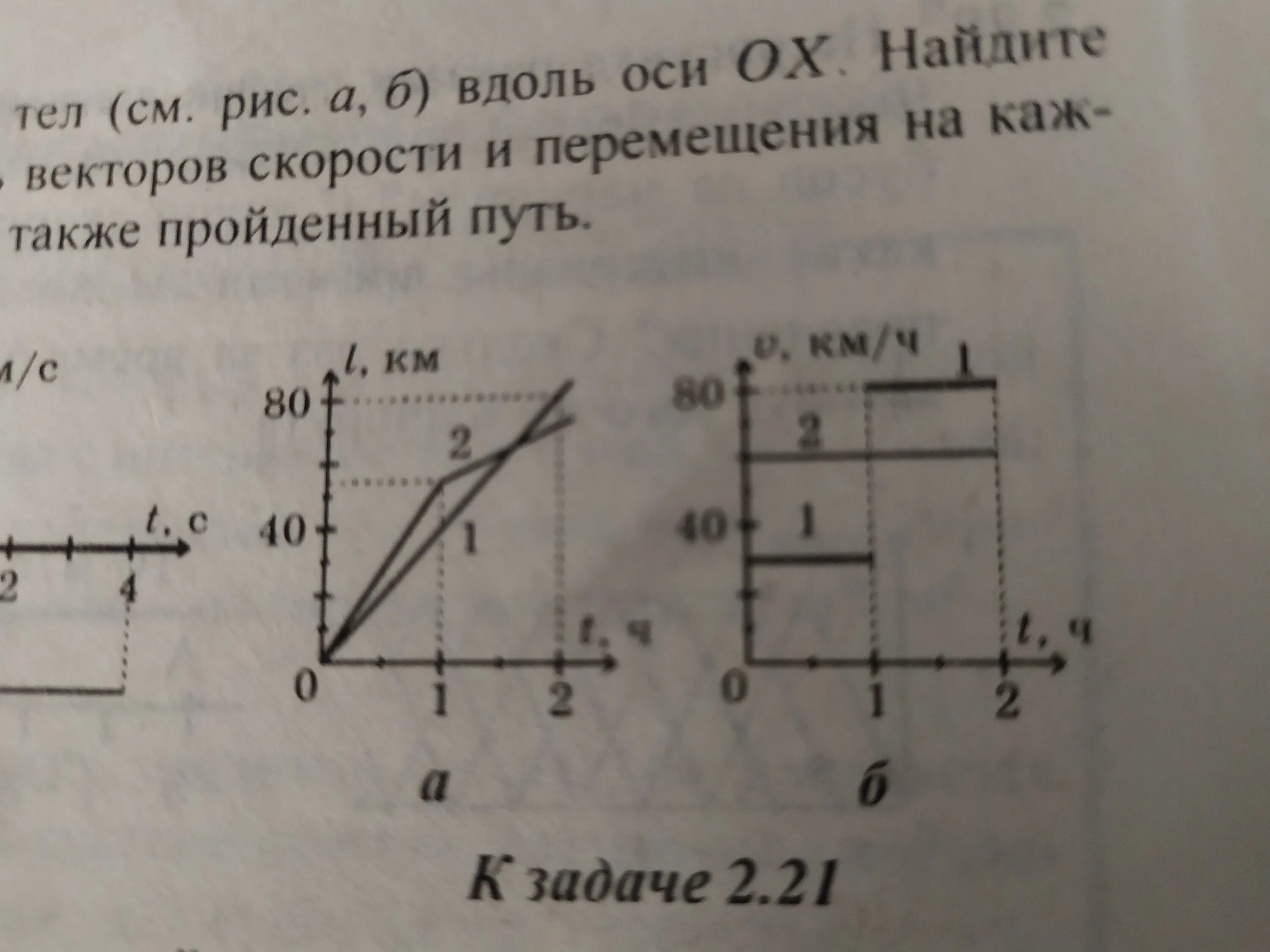 На рисунке 87 изображен график движения поезда. Охарактерезование движения по графику. На графике встреча двух поездов.