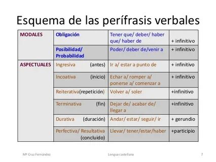 Lo de lo de lo que