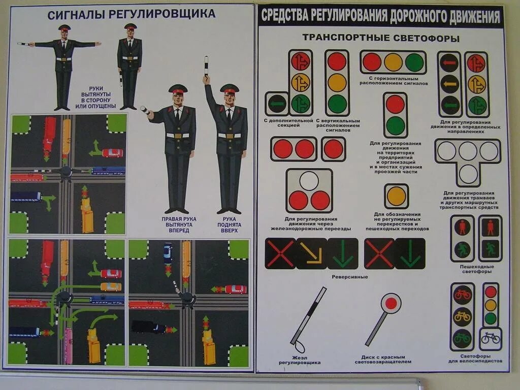 1. Регулировщик. Сигналы регулировщика.. Сигналы светофора и регулировщика ПДД 2022. ПДД 6.10 сигналы регулировщика. Жесты регулировщика ПДД 2022.