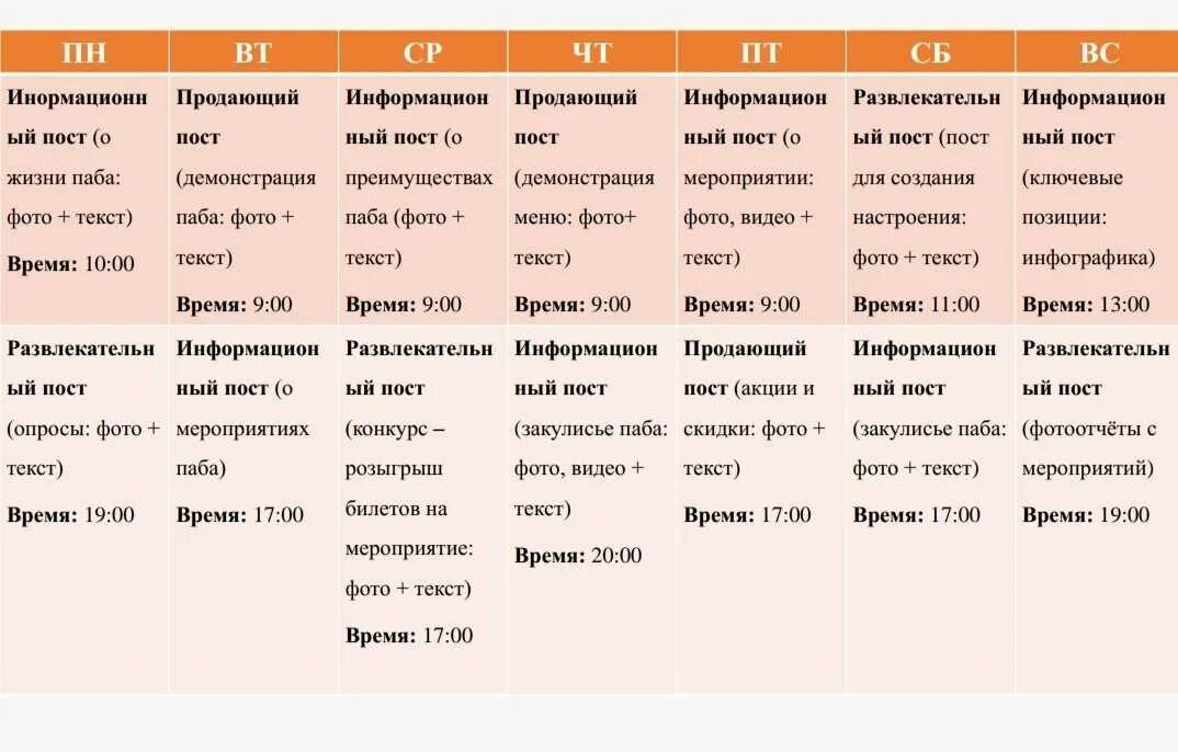 Контент для сторис. Контент план для сторис. Контент план для салона маникюра. Контент план сторис для салона красоты. Контент-план для инстаграмма.