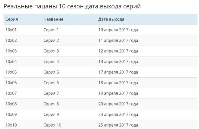 Даты выхода серий новичок 6. График выхода серий. Пацаны выход серий. Расписание выхода серий пацаны. Пацаны расписание серий.