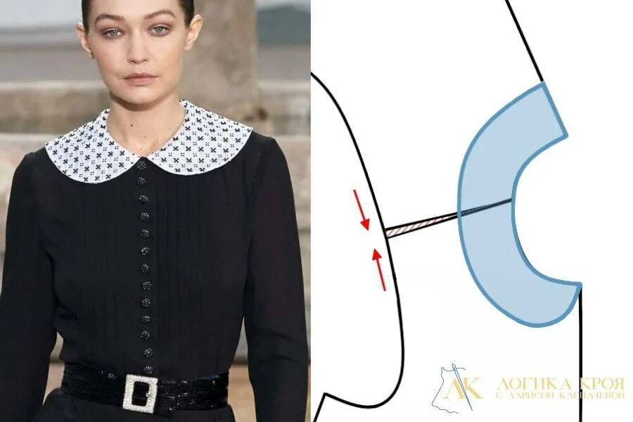 воротник отложной с острыми концами. стояче отложной воротник. выкройки воротников. воротник стойка с отложным воротником. отложенный воротник.