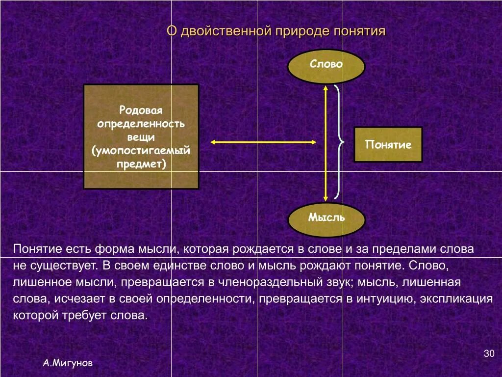 Понятие слова природа. Понятие двойственной природы человека. Двойственная природа человека. Понятие природа.