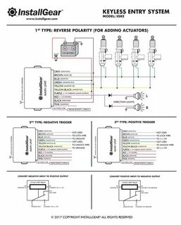 Entry system