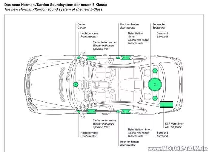 Расположение динамиков схема Аудиосистема DRIVE2