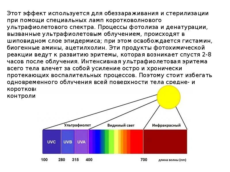 Спектр видимого ультрафиолет инфракрасный. Спектр инфракрасного излучения диапазон. Спектр УФ ИК излучения. Диапазон ИК излучения. Видимый спектр инфракрасный и ультрафиолетовый