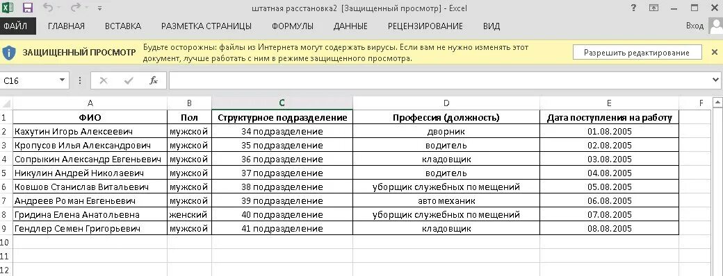 Штатная расстановка. Штатная расстановка предприятия. Штатная расстановка бланк. Штатное расстановка штатная расстановка.