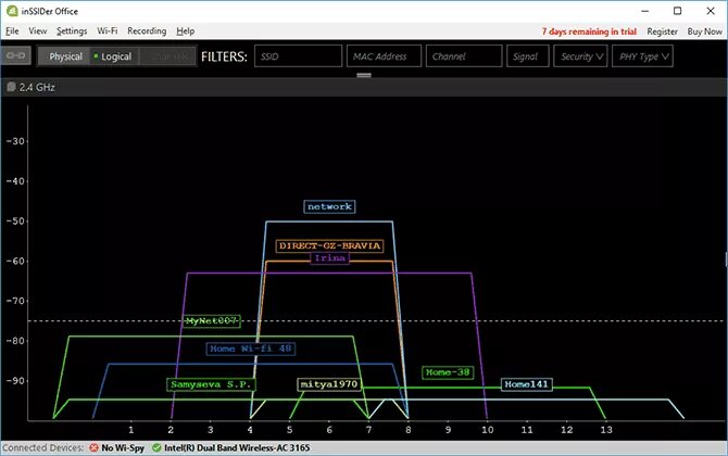 Проверка каналов wifi. Программы для проверки каналов вай фай. анализатор каналов wifi для windows. загруженность сети 5 ггц. сканирование wifi сетей на мощность.