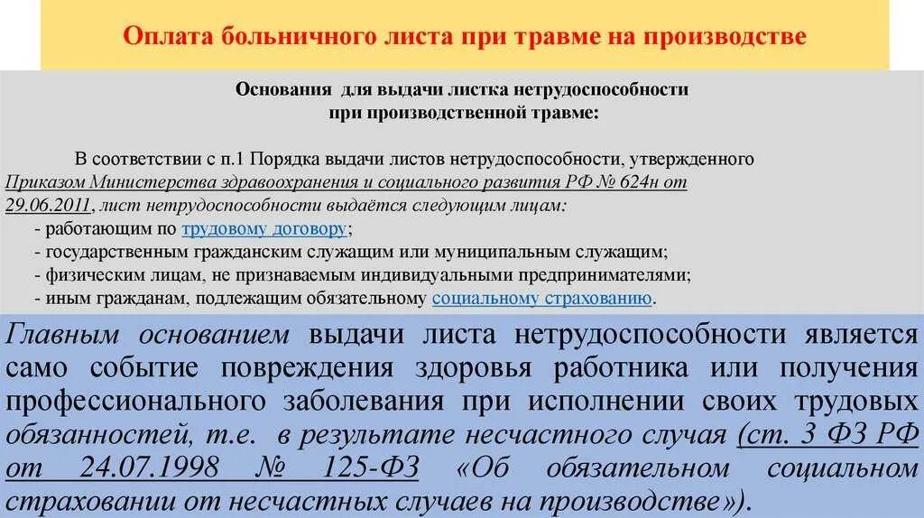 Больничные рб 2025
