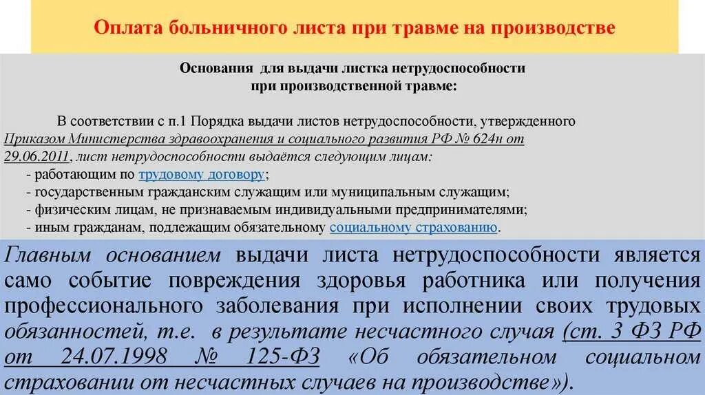 Пособие по нетрудоспособности в 2023. Больничный лист производственная травма. Оплата больничного по производственной травме. Лист нетрудоспособности при производственной травме. Оплата больничного листа при травме.