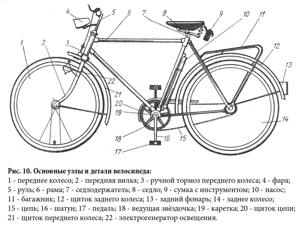 Как называется схема. Схема велосипеда с названием деталей стелс. устройство скоростного велосипеда схема. схема велосипеда stels. конструкция велосипеда стелс схема.
