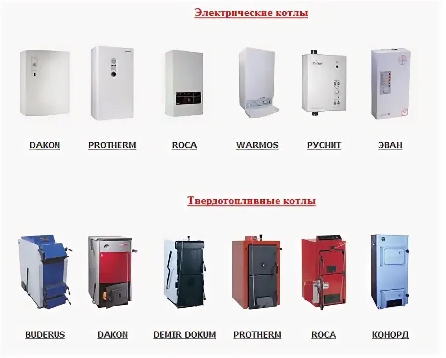 Котлы стерлитамак. Газовый котел мимакс vega ксг-10. Газовый котел прометей. Котельная стерлитамак. Магазин газовых котлов стерлитамак.