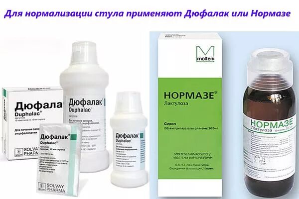 Для нормализации стула у взрослого препараты. Лекарства для нормализации стула. таблетки для нормализации кишечника при запорах. лекарственные средства для размягчения кала.