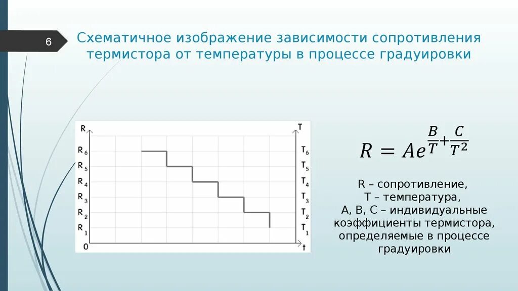 Температура термистора. Зависимость сопротивления термистора от температуры формула. зависимость температуры на сопротивление термистора. график зависимости сопротивления терморезистора от температуры. как зависит сопротивление терморезистора от температуры.