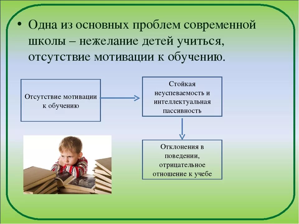 Значимые проблемы в образовании. Проблемы школьного образования. Проблемы образования в школе. Проблемы современного школьного образования в России. Трудности современной школы.