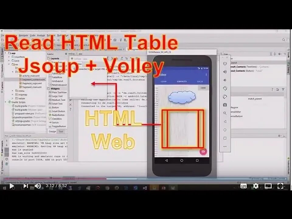 Jsoup. Jsoup парсинг таблицы.