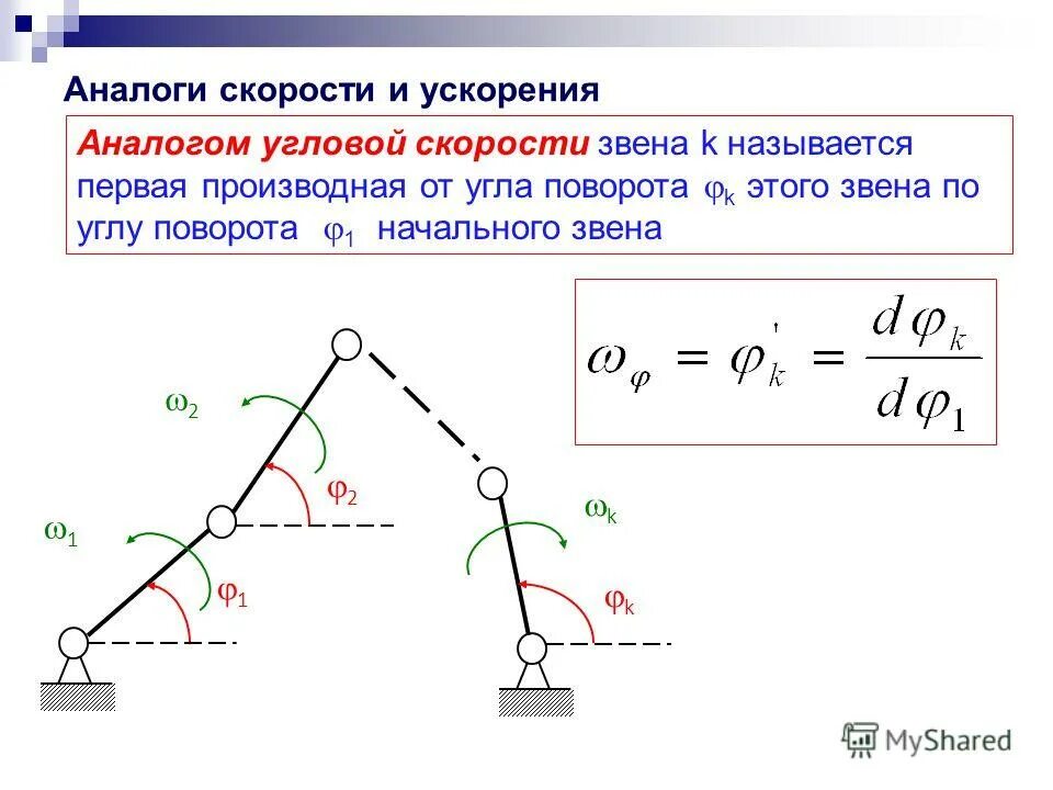 Лева и ускорения. Лева и ускорения. Направление вращательного ускорения. Угловое ускорение формула через угловую скорость. Тангенциальное ускорение при вращательном движении формула.