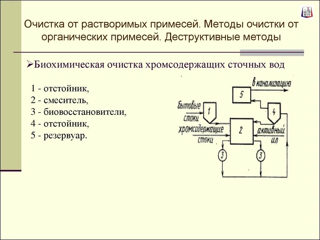 Очистка воды от органических. Биохимические методы очистки воды. Очистка сточных вод биохимическим методом. Биохимический метод очистки сточных вод схема. Биологическая очистка сточных вод. Биохимическое окисление.