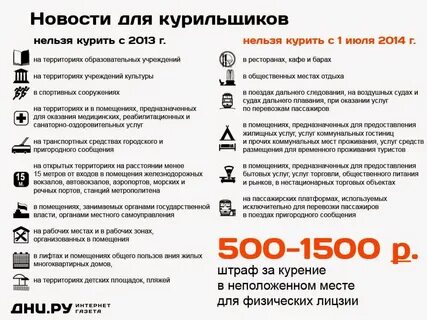 Куриметр