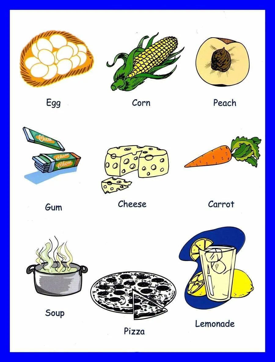 Еда Vocabulary. Еда и напитки на английском языке. Карточки food. Картинки food for Kids. Еда на английском картинки